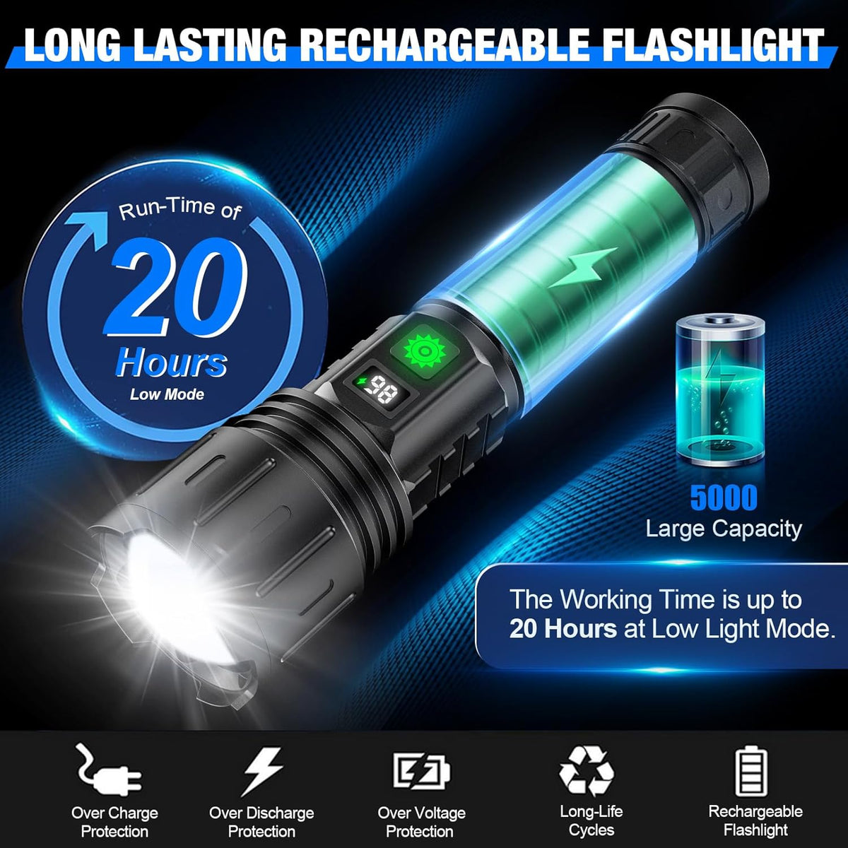 Rechargeable Zoomable LED Flashlight with USB-C Charging | Aluminum 5-Mode Outdoor Light