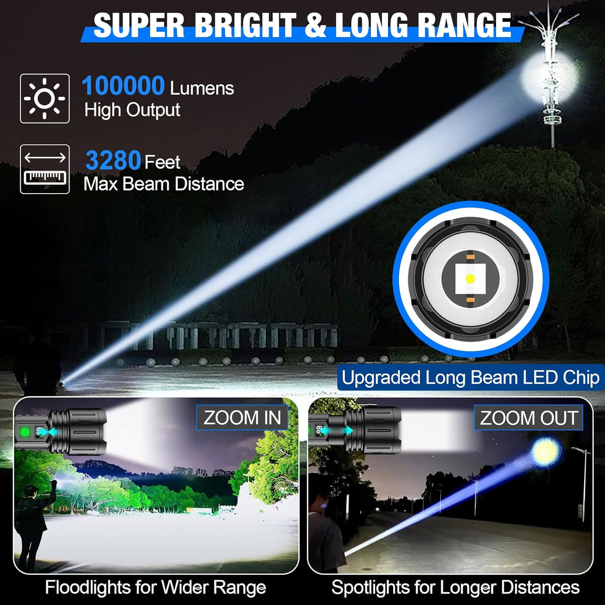 Rechargeable Zoomable LED Flashlight with USB-C Charging | Aluminum 5-Mode Outdoor Light