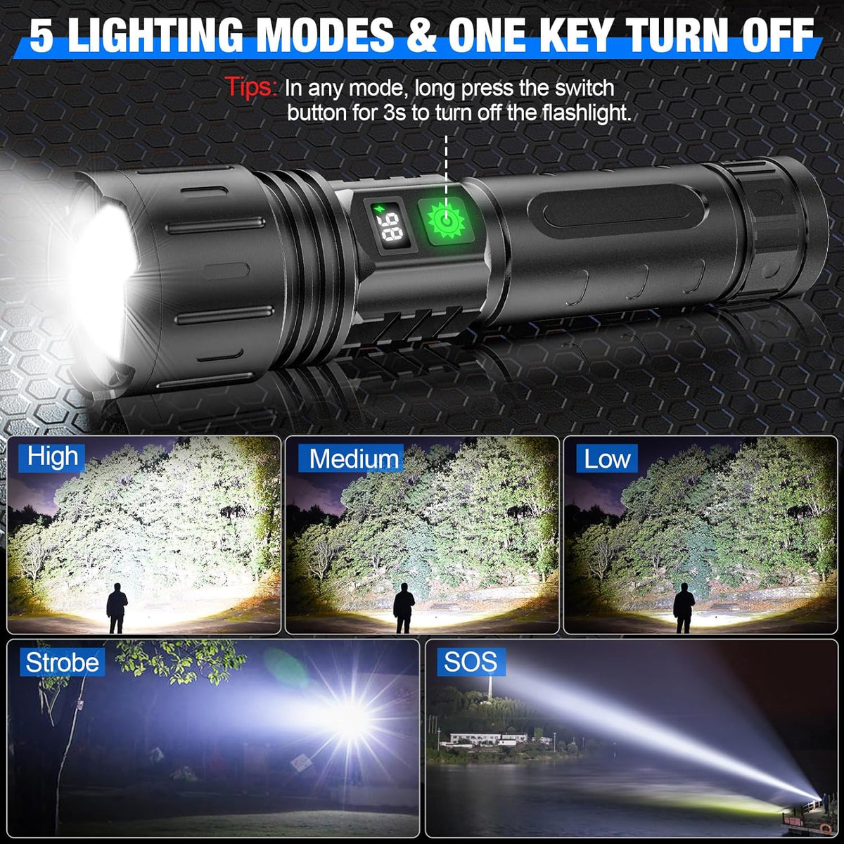 Rechargeable Zoomable LED Flashlight with USB-C Charging | Aluminum 5-Mode Outdoor Light